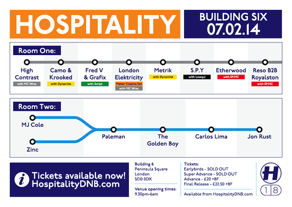 download → Etherwood, Fred V & Grafix, High Contrast, Reso B2B Royalston, S.P.Y - Live at Hospitality, Building Six (London) - 07-Feb-2014 download → Etherwood, Fred V & Grafix, High Contrast, Reso B2B Royalston, S.P.Y - Live at Hospitality, Building Six (London) - 07-Feb-2014